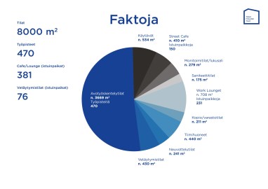 tf_talokierros_konseptiesitys9